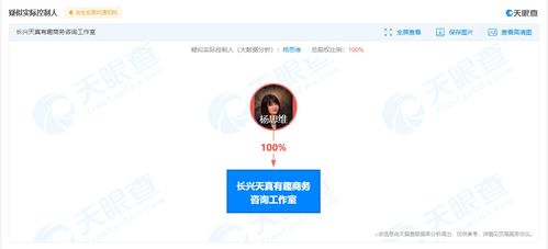 從注銷到新生 透視楊天真“天真有趣工作室”背后的行業(yè)變革